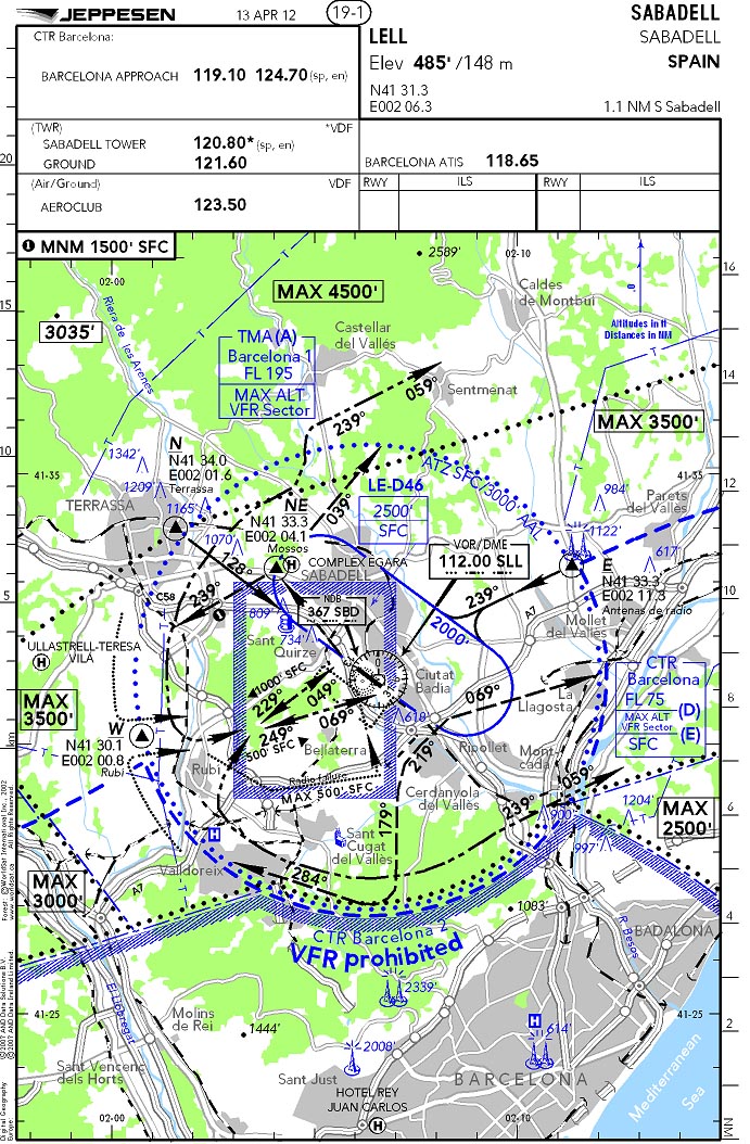 Lebl Airport Charts