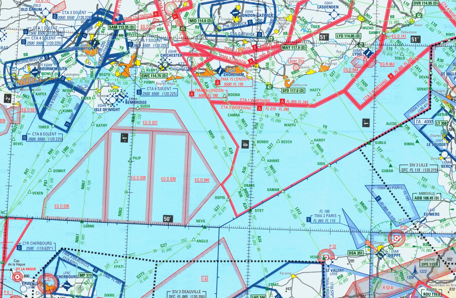 Vfr Charts Europe